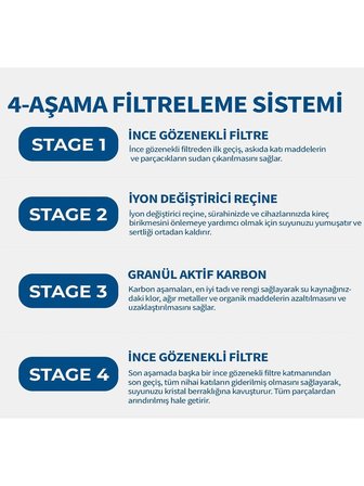 Jugg Uyumlu PurePro Su Arıtma Sürahi Filtresi 12 Adet