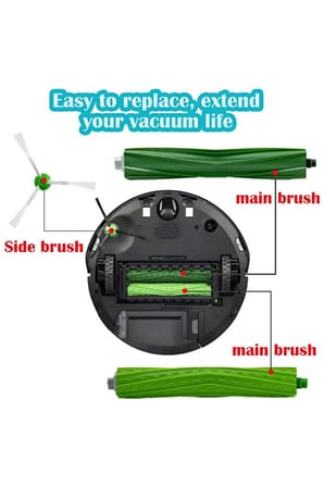 iRobot Roomba i3 i3+ Uyumlu Ana Fırça 1 Set