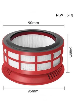 Roborock H7 Dikey Süpürge Kırmızı Arka Hepa Filtre 2 Adet