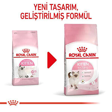 Royal Canin Kitten Yavru Kedi Maması 2 Kg