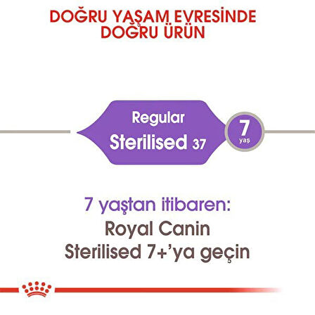 Royal Canin Sterilised Yetişkin Kısırlaştırılmış Kedi Maması 4 Kg