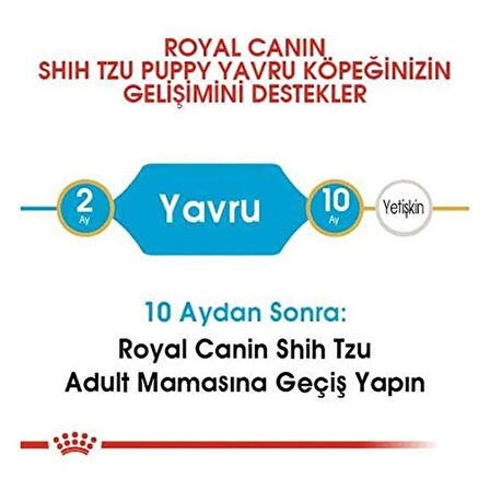 Royal Canin Shihtzu Puppy Yavru Köpek Maması 1.5 Kg