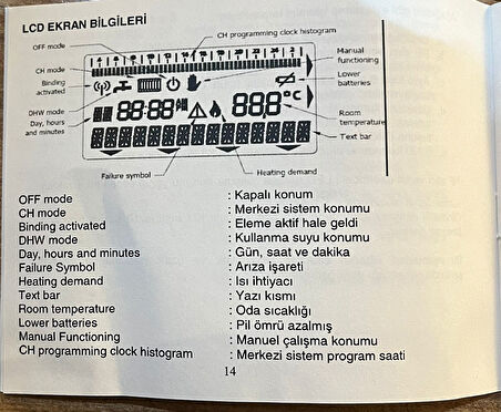HONEYWELL R8810A T40 KABLOSUZ OPENTHERM