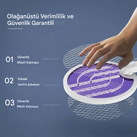 QASUL Sinek Öldürücü Raket Ayaklı Duvara Monte Sivrisinek lambası