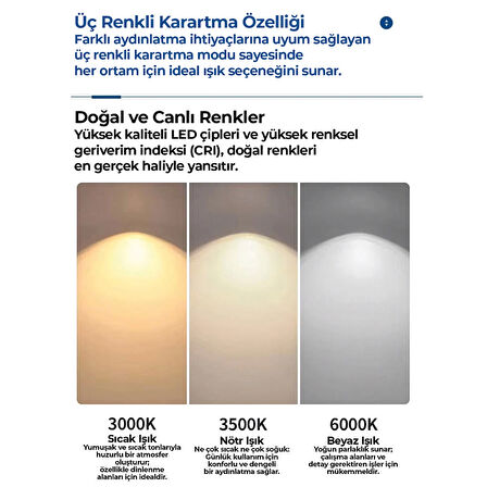 Işıklı Drone Tavan Vantilatörü