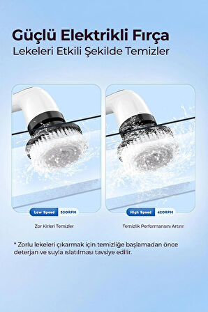 8 Başlıklı Şarjlı Dijital Temizlik Fırçası