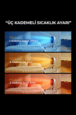 robo Teleskopik Ayaklı Isıtıcı Beyaz