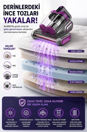Şarjlı Çift hazneli Akar Mite Süpürgesi