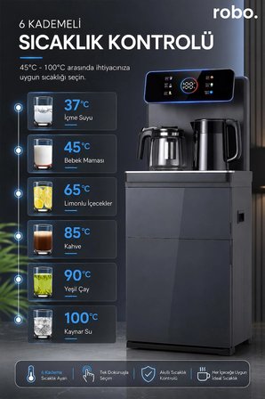Robo Çay Makineli Gizli Damacanalı Su Sebili