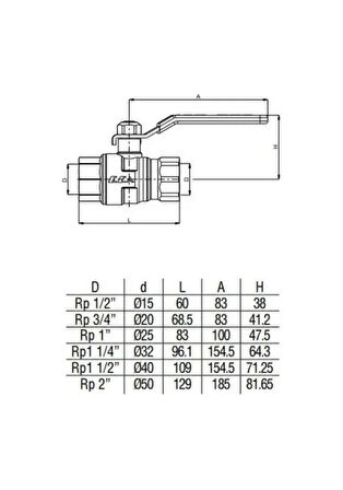 Eca 1 1/2 '' inç İçme Suyu Küresel Valfi Vanası Tam Geçişli 602122183