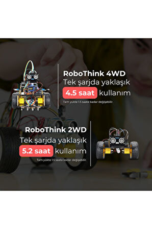 Power Upgrade Kit RoboThink Setler için Şarj Edilebilir Güç Kiti