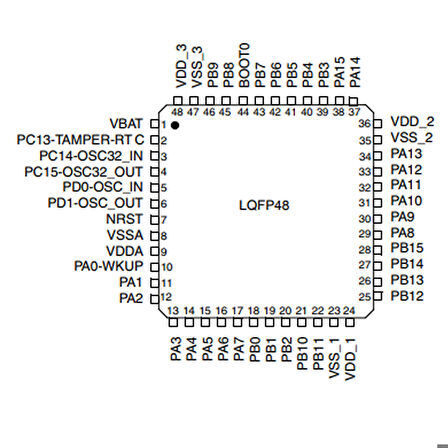 STM32F103C8T6 Microcontroller Lqfp48 ARM Cortex-M3 32-bit Mcu 64 Kbytes Flash 72 MHz Cpu Usb Can