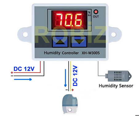 XH-W3005 DC 12V Dijital Nem Kontrol Cihazı 120W Güç Kuluçka Depo Oda Sera Havalandırma İklimlendirme