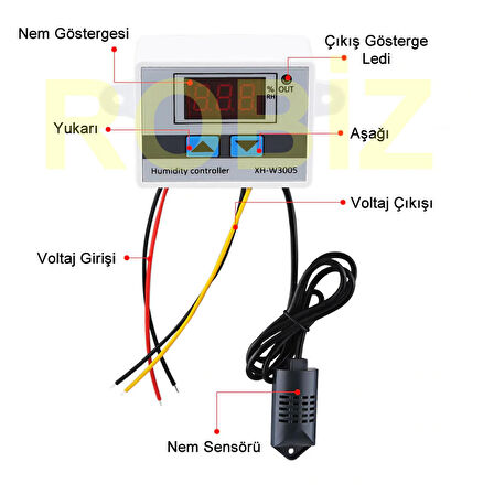 XH-W3005 DC 12V Dijital Nem Kontrol Cihazı 120W Güç Kuluçka Depo Oda Sera Havalandırma İklimlendirme