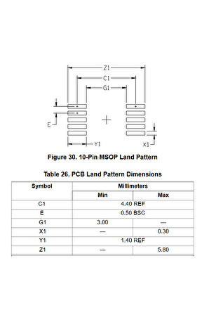 Silabs SI5351A-B-GT 10-MSOP 200 MHz 3 Clock Çıkışlı Saat Sinyal Frekans Üretici Entegre IIC I2C
