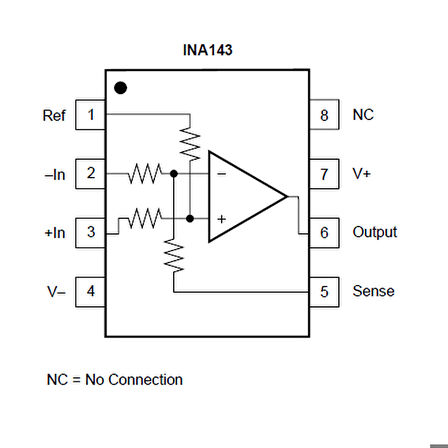 INA143UA Opamp Fark Kuvvetlendirici Karşılaştırıcı 2.5V to 18V  0.1x / 10x Kazanç SO8 Hassas Endüstr