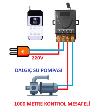 Lavat 1000 Metre Mesafeli AC 220V 30A 5 Kumandalı Röle Kutusu 433 MHz Radyo Frekanslı