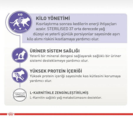 Royal Canin Sterilised