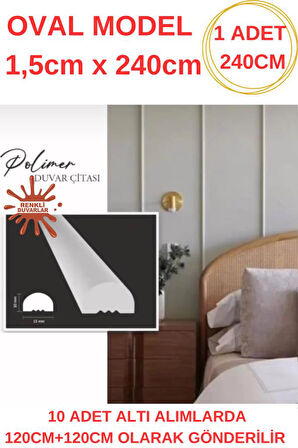 1.5cm x 240cm Polimer Lake Beyaz Elit Pvc Çıta Salon Ev Ofis Koridor Duvar Çıtalama