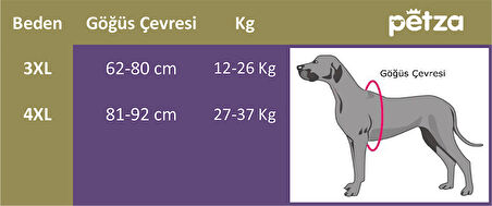 Orta ve Büyük Irk Köpek Yağmurluk - Frog