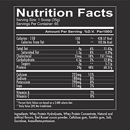 Redcon1 Ration Whey Protein Chocolate 2.27Kg - ABD