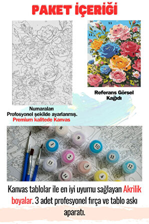 Sayılarla Boyama Çerçeveli Hobi Seti Numaralı Tuval Fırça Boya Dahil Kasnaklı RENKLİ GÜLLER 40X50 Cm