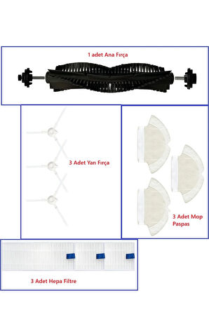 TEFA L x-plorer Serie 60  RG7447  RG7455  RG7447wh  RG7455WH Yedek Parça Fırça, Filtre