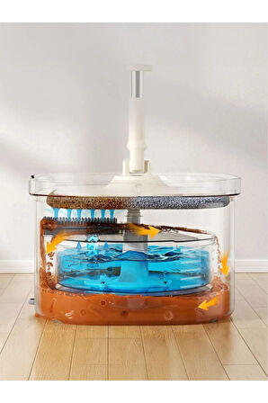 Clean Pro Temizlik Seti Kirli ve Temiz Suyu Ayıran Akıllı Mop & Kova Sistemi