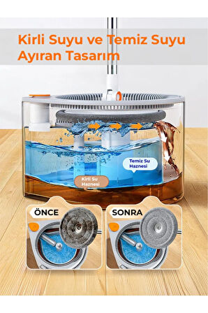 Clean Pro Temizlik Seti Kirli ve Temiz Suyu Ayıran Akıllı Mop & Kova Sistemi