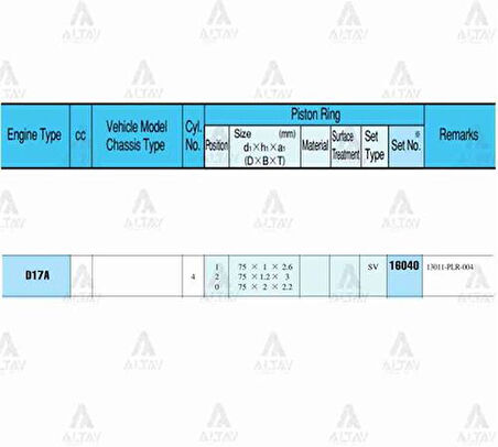Riken 16040-050 Segman Civic 01-06 1.6 75mm D16V1 0.50 Takım 16040050