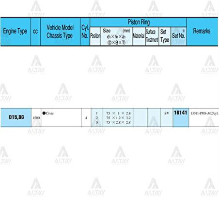 Riken 16141-STD Segman Civic 96-01 Euro 1.4-1.6 75mm D14A4-D16Y3 STD Takım 16141STD