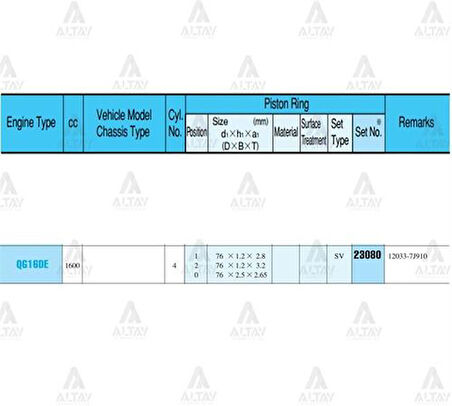 Riken 23080-STD Segman Primera 03-07 1.6 76mm Qg16De STD Takım 23080STD