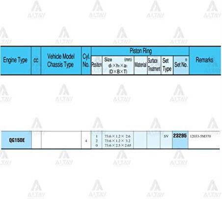 Riken 23295-STD Segman Almera 02-07 1.5 73.60mm Qg15De STD Takım 23295STD