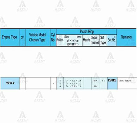 Riken 26025-050 Segman Carry 98-02 1.3 74.50mm G13B 0.50 Gaz Nıtrıt Kaplama Takım 26025050
