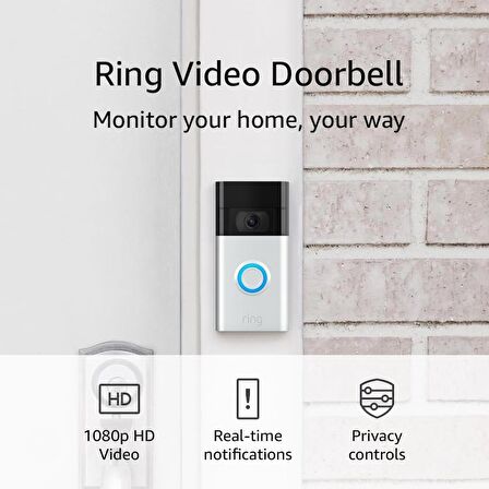 Ring Video Doorbell 1080P Akıllı Smart Görüntülü Kapı Zili