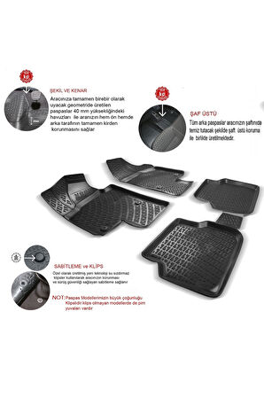 Frd Ecosport 3d Paspas Ve Alt Bagaj Havuzu Seti