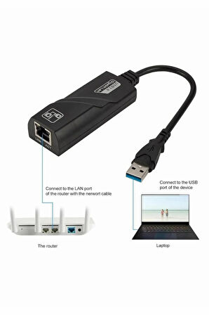 Taşınabilir Kablolu Ağ Adaptörü Usb 3.0 Ethernet Rj45 Kartı