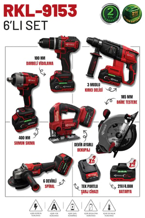 Retools Bordo 6'lı Set (185 mm Daire Testere - Dekupaj)