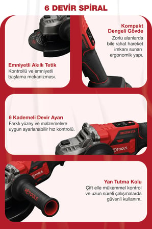 Retools Bordo 6'lı Set (185 mm Daire Testere - Dekupaj)