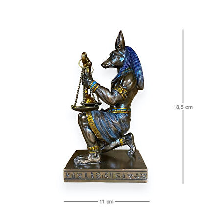 Mısır Mitolojisi Ölüm ve Ceza Tanrısı Anubis Biblo