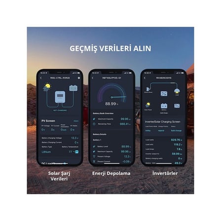 Renogy BT-2 Bluetooth Modülü