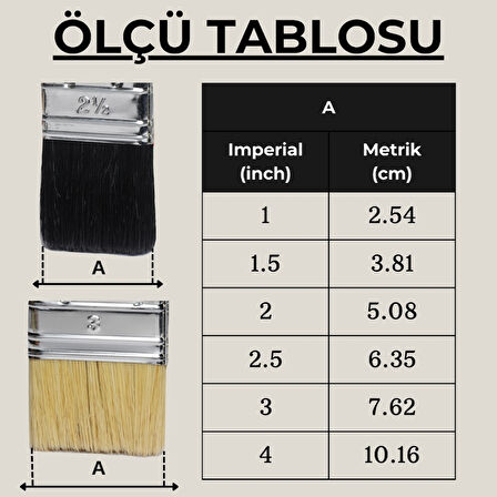 Yılsan | Yağlı Boya Fırçası, NO: 1.5