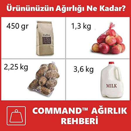 3M Command | İpli Askı Arkası, Küçük, Çerçeveler İçin, İz Bırakmaz ve Güçlü Yapışkan