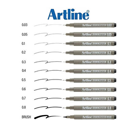 Artline | Drawing System 2303 Teknik Çizim Kalemi, 0.03 mm, Siyah, Teknik ve Hassas Çizimler İçin