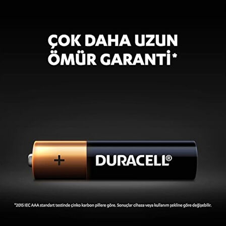 Duracell | AAA İnce Kalem Pil, 2'li Paket, Uzun Ömürlü Güç, Oyuncaklar ve Uzaktan Kumandalar İçin İdeal