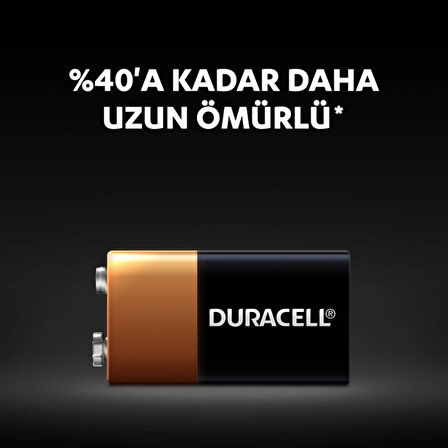 Duracell | 9V Alkalin Pil, Tekli Paket, Uzun Ömürlü Güç, Duman Dedektörleri ve Telsizler İçin İdeal