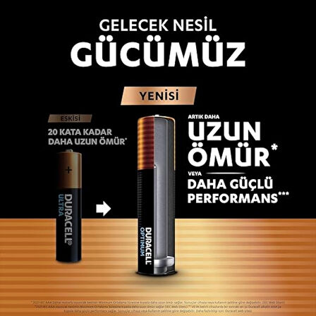 Duracell | Optimum AAA Alkalin İnce Kalem Pil, 1.5V 4'lü Paket, Uzun Ömürlü Güç, Yüksek Performanslı Cihazlar