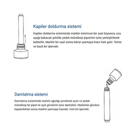 Edding | Fosforlu Kalem E-344, Mavi, 2-5 mm Kesik Uç, Su Bazlı Mürekkep, Hızlı Kuruyan, Doldurulabilir