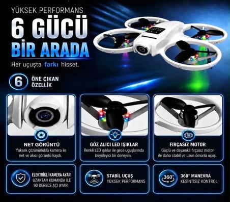 L88 HD KAMERA LEDLİ 360 DÖNEBİLEN OPTİK AKIŞ SABİTLEME VE BAŞSIZ MODLU DRONE ( laptop ve tablet standı hediyeli )