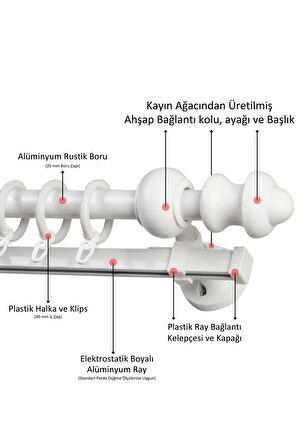 Raylı Ahşap Klasik Rustik Perde Askısı (Alüminyum Boru) Halka ve Klips